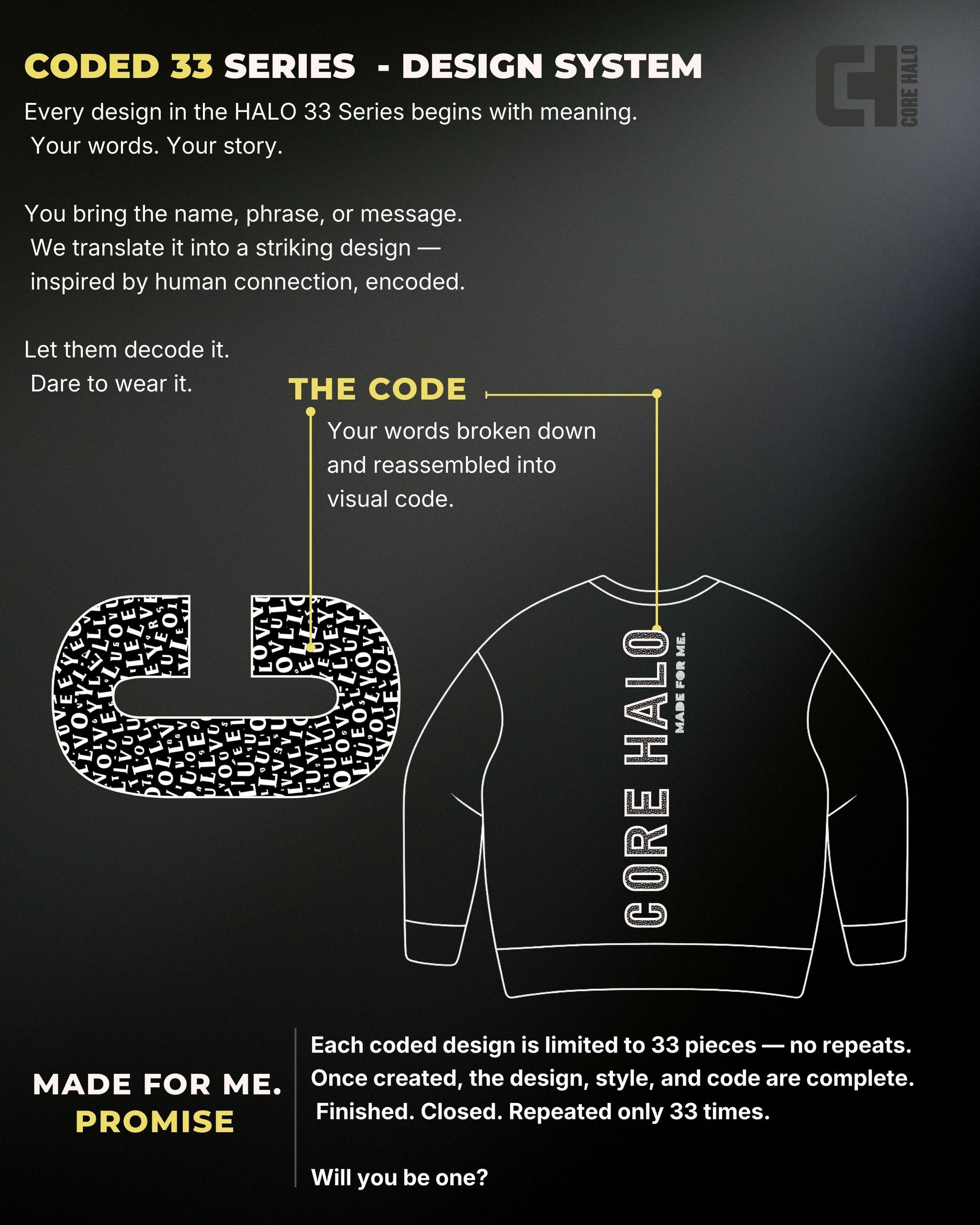 CODED 33:1 |NIGHT PULSE Crewneck