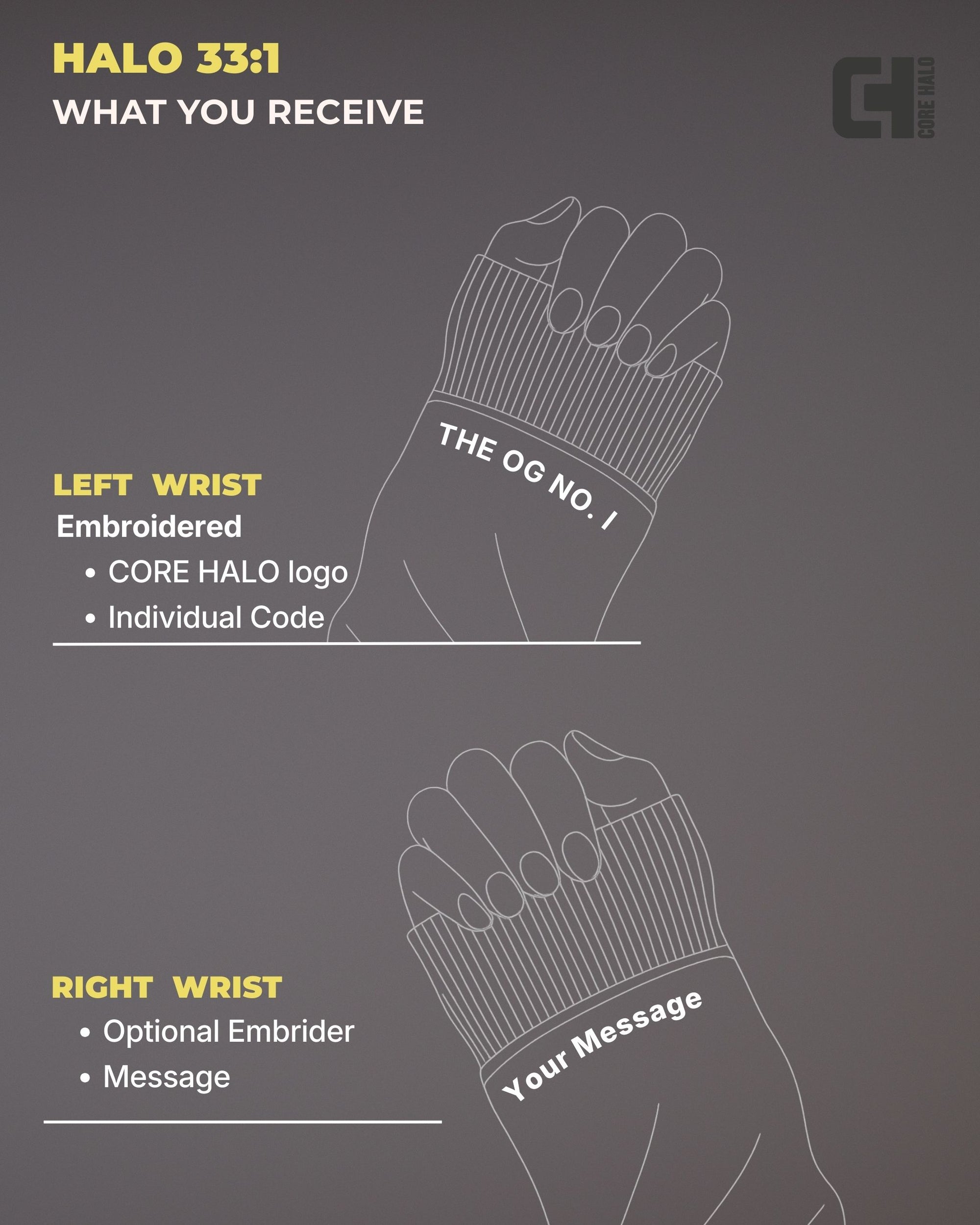 CODED 33:1 | HAZE Crewneck