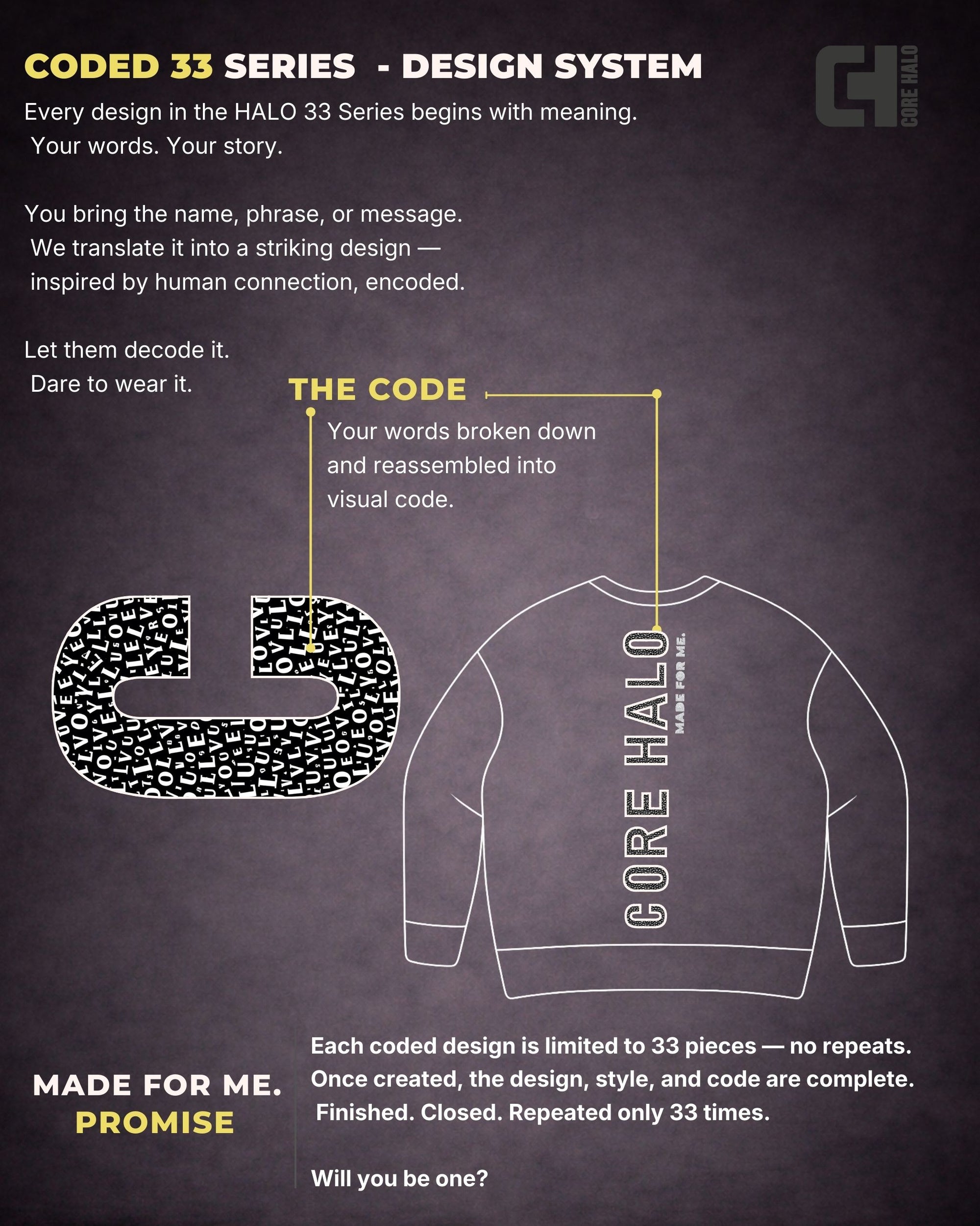 CODED 33:1 | BLUSH Crewneck