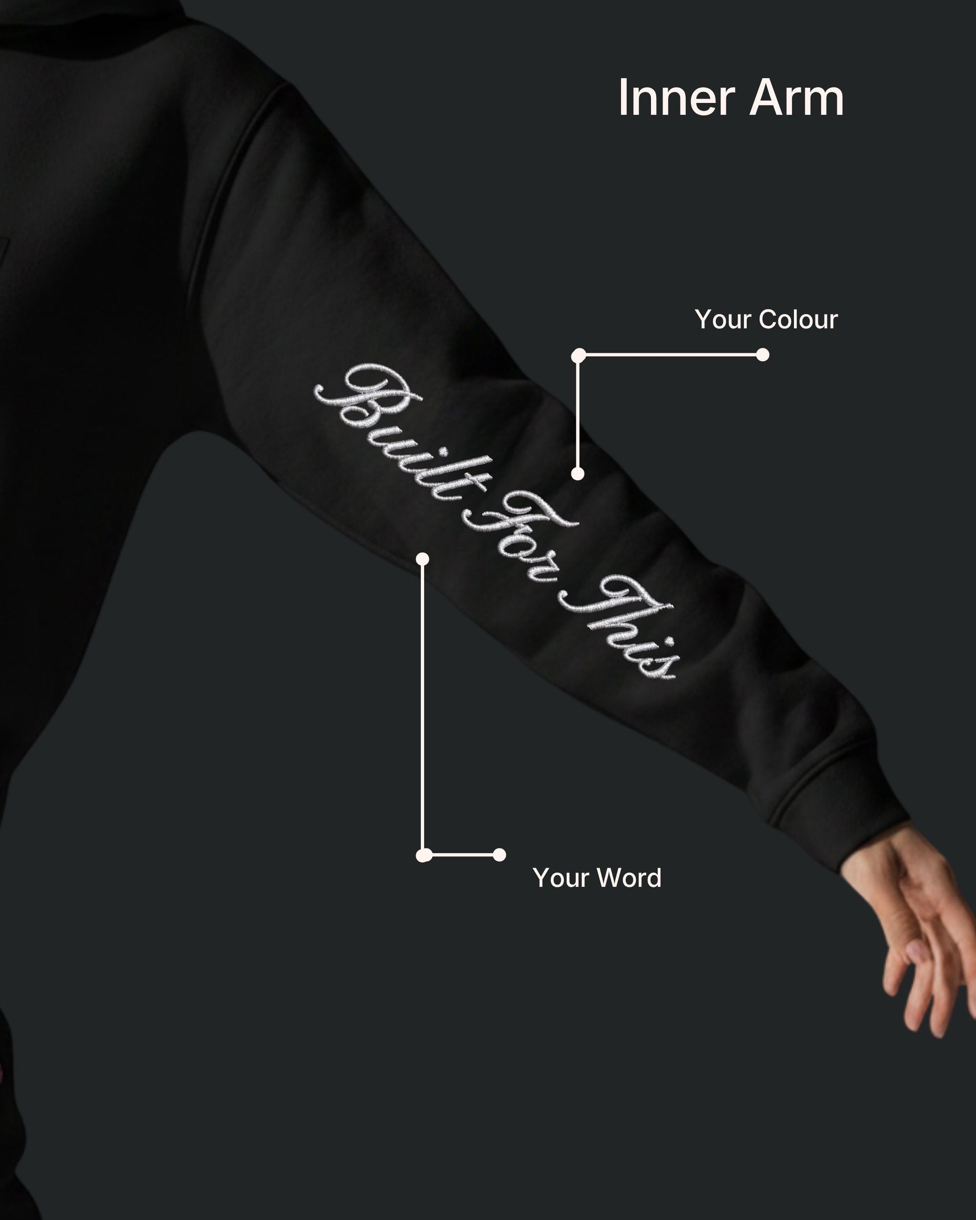 ONYX Crewneck| I AM 77:1
