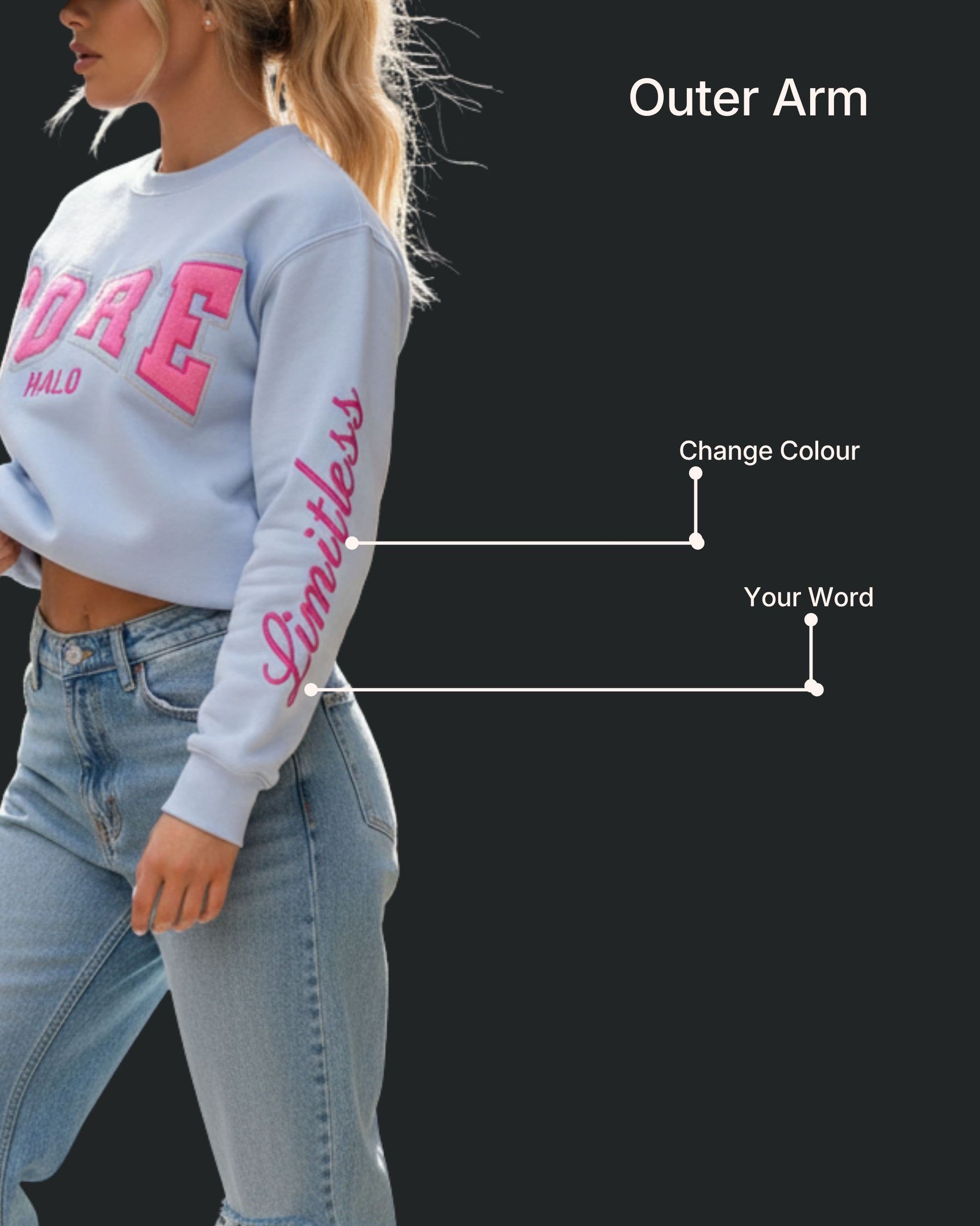SKY Crewneck| I AM 77:1