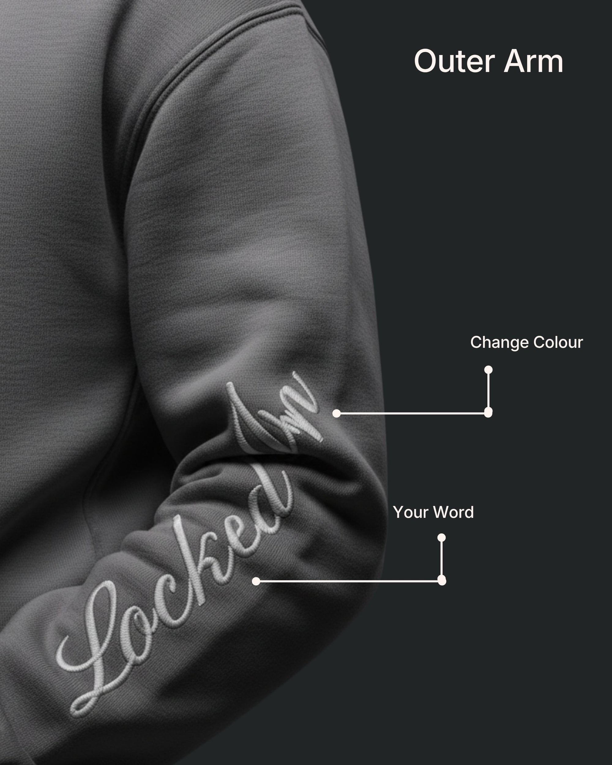 SHADOW Crewneck| I AM 77:1
