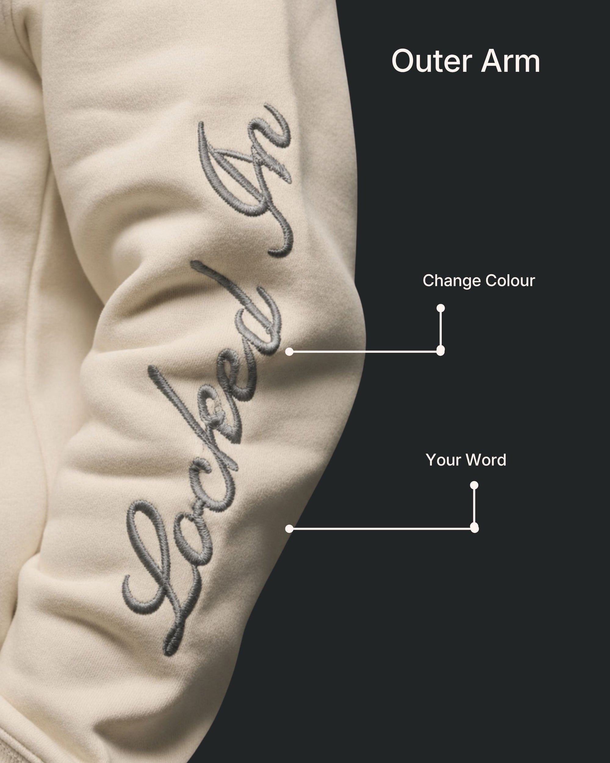 BONE Crewneck| LEXA144